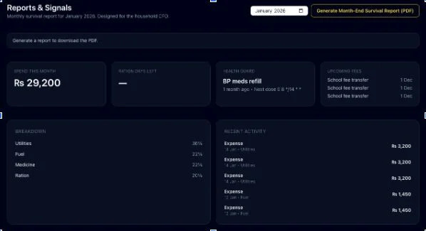 Reports & Signals screenshot